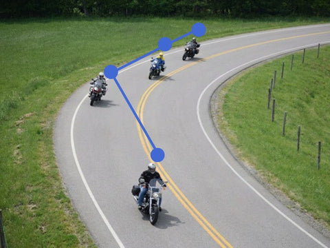 Wireless motorcycle communication: A guide for riders
