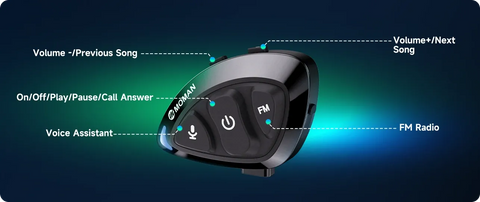 Five buttons on the Moman RS-S work for different functions