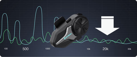 Moman CP-X reduces wind/engine noise with noise reduction chips.
