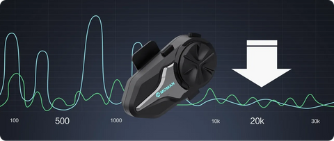 Moman CP-X reduces wind & engine noise with noise reduction chips.