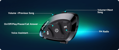 Five buttons on the Moman RS-S work for different functions
